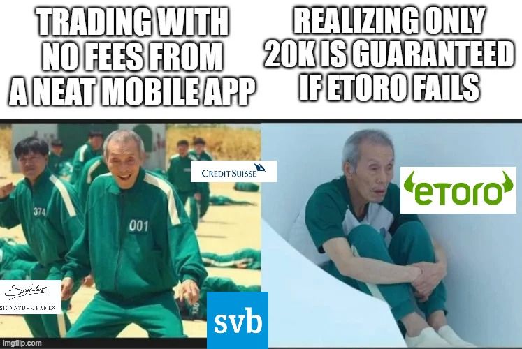 ๐คAre your investments on eToro protected?